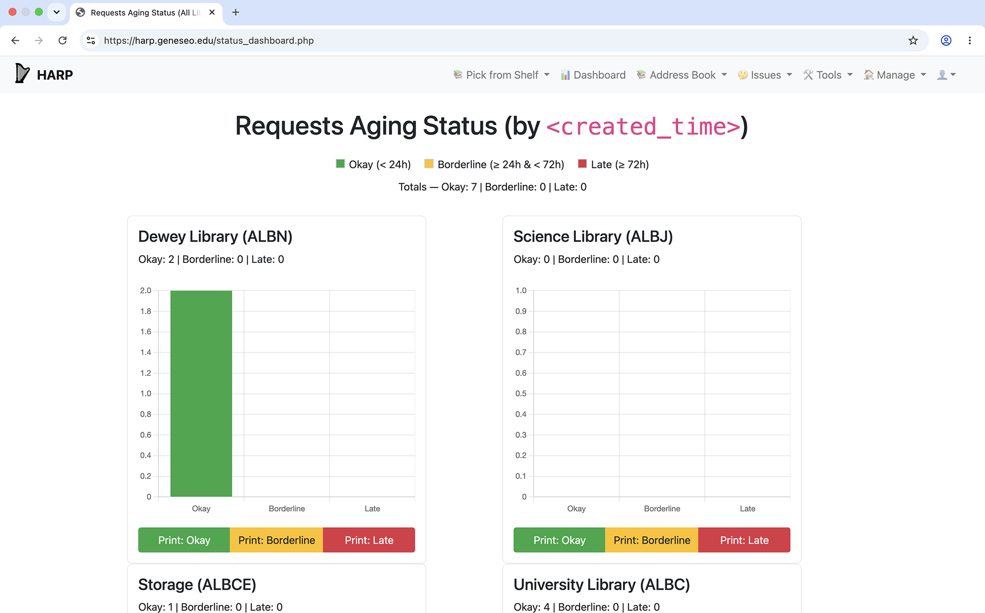 View request aging status in HARP